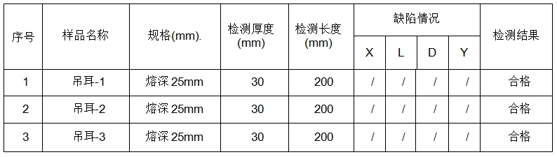 中鐵某局陸豐項(xiàng)目UT檢測(cè)