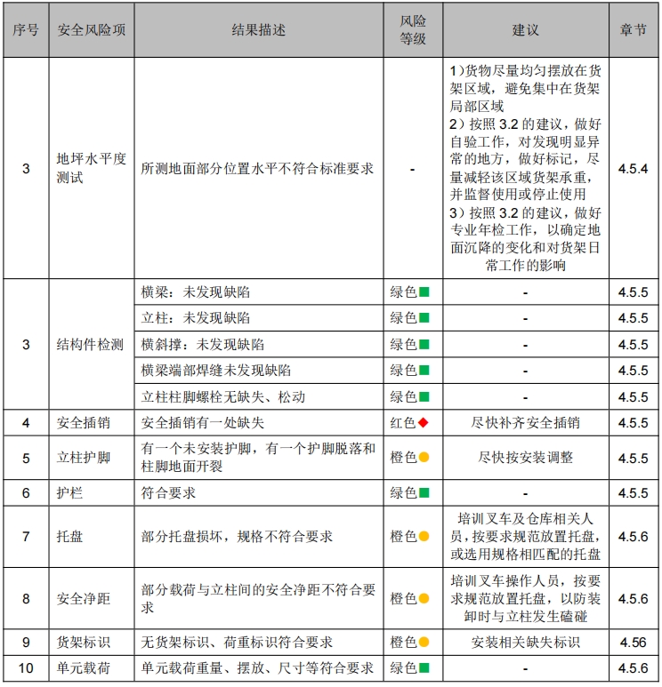 廣州某某汽車零配件有限公司